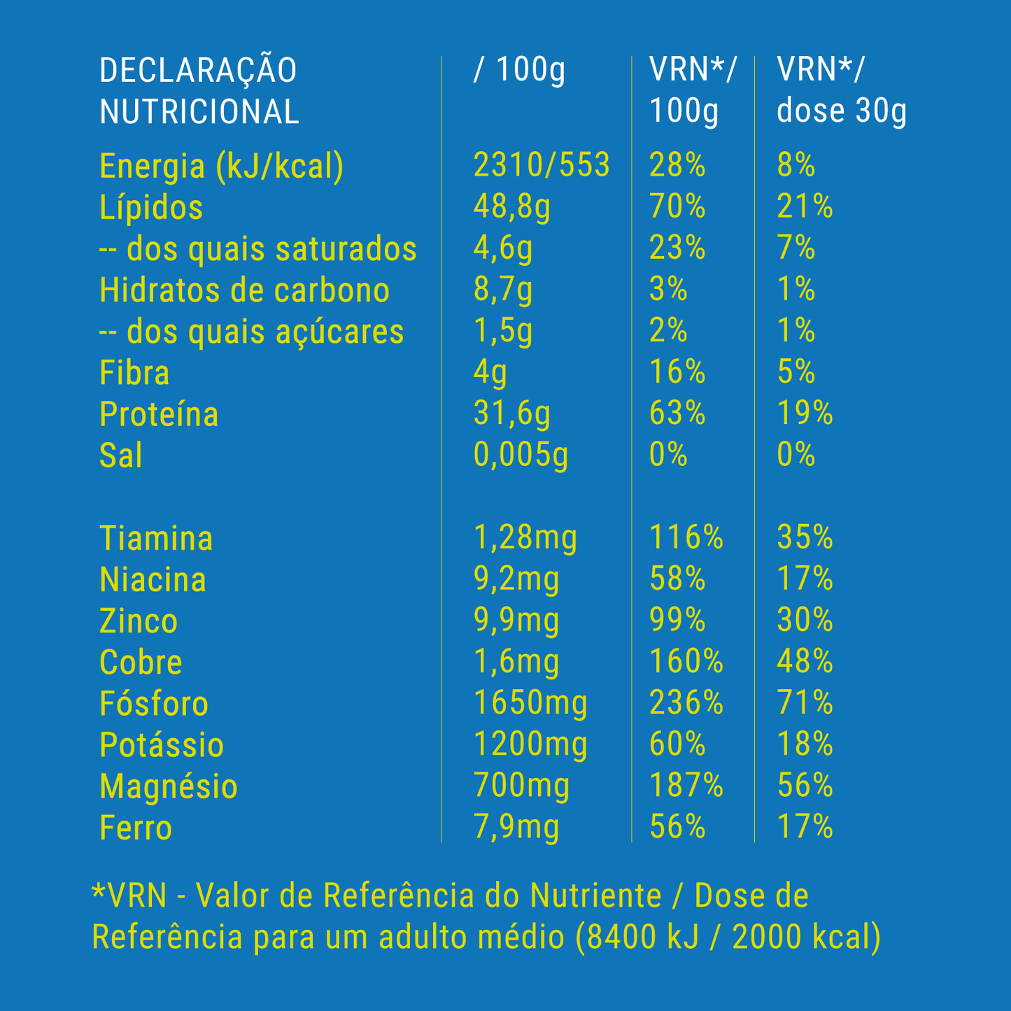 Pack Vital Cânhamo x2